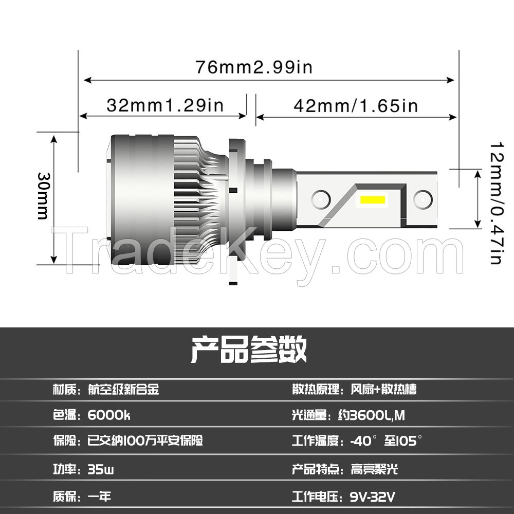 Taida 2019 Newest Square LED Truck Headlight Car Headlamp for Jeep