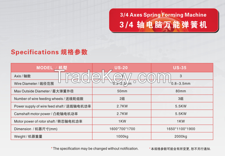 Union Spring 3/4 Spring Forming Machine