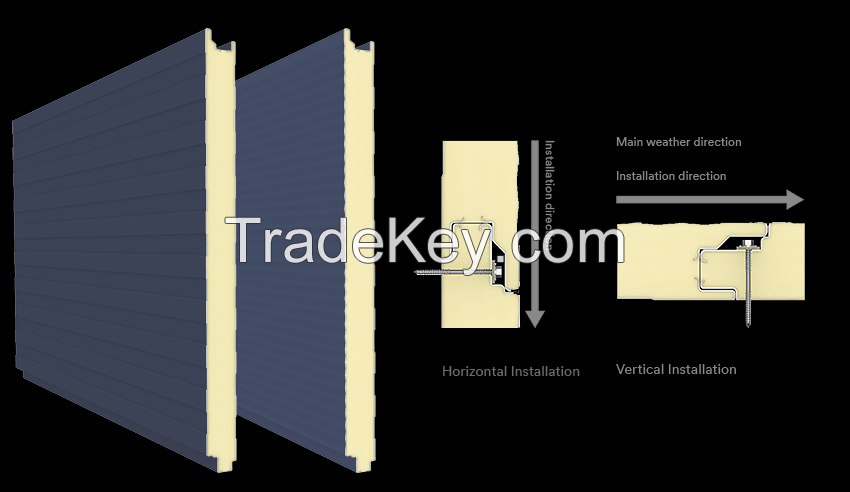 Acoustic Roof Panel