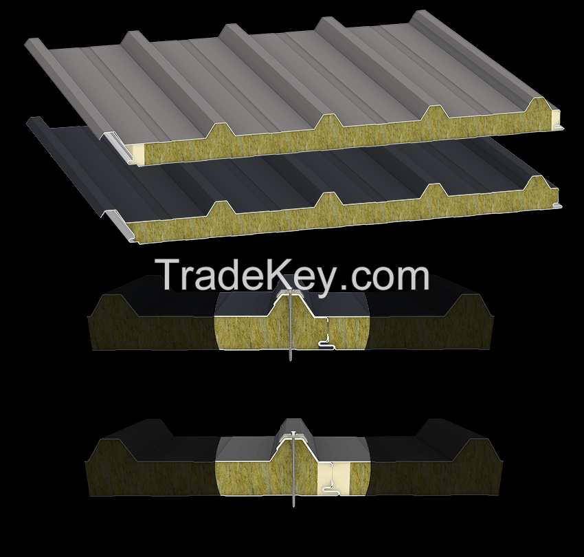 Acoustic Roof Panel