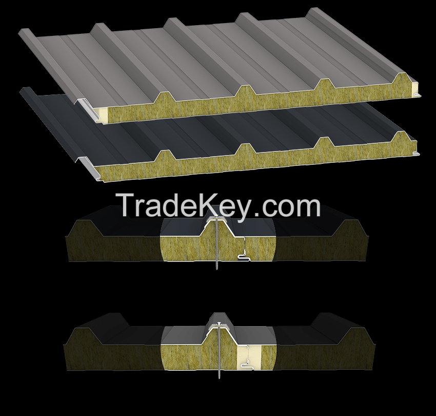 polyurethane sandwich panel