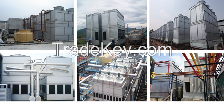 China air cooled condenser