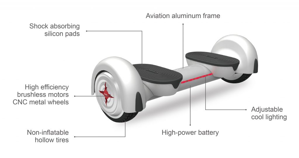 Chic-PI Revolutionary UL CE Self-balancing Electrical Scooter/Hoverboard