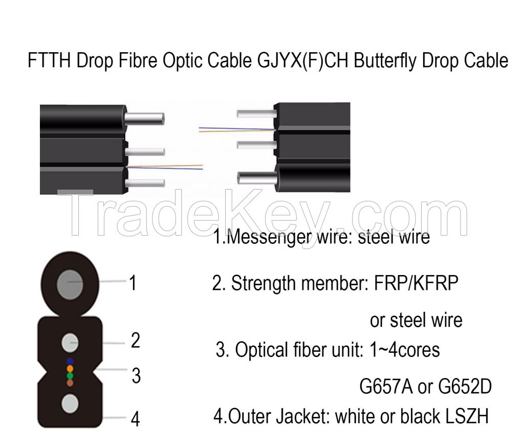 Drop cable GJYX(F)CH 