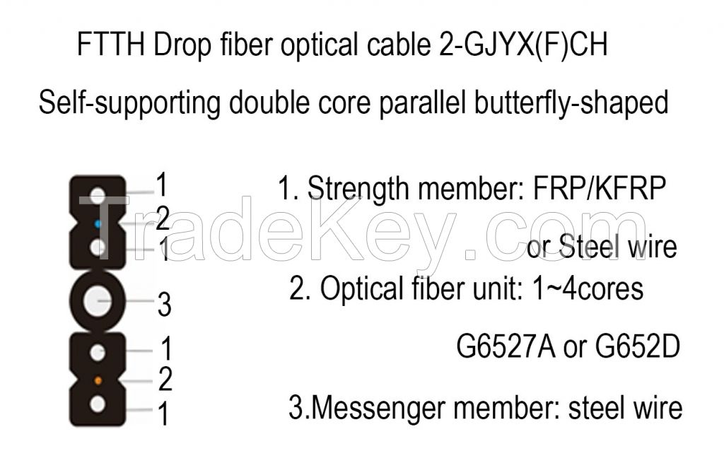 Drop cable GJYX(F)CH Double