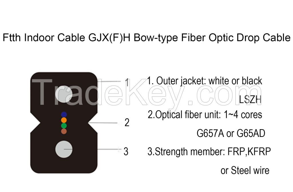 Drop cable GJX(F)CH 