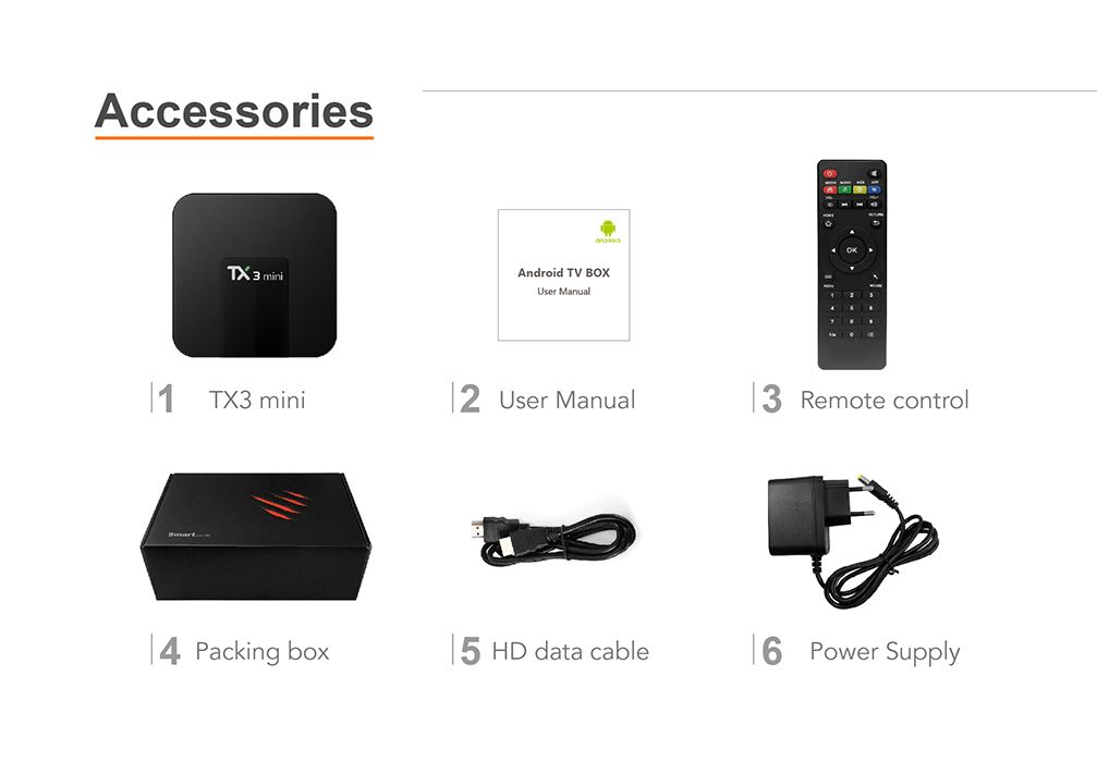 TX3mini Android 7.1 Amlogic S905W Android TV Box