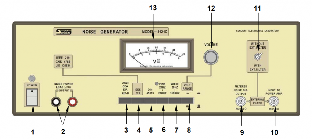 Sunlight  Noise Generato 8121c