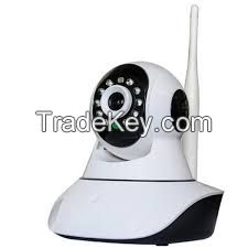 Wireless CCTV Camera