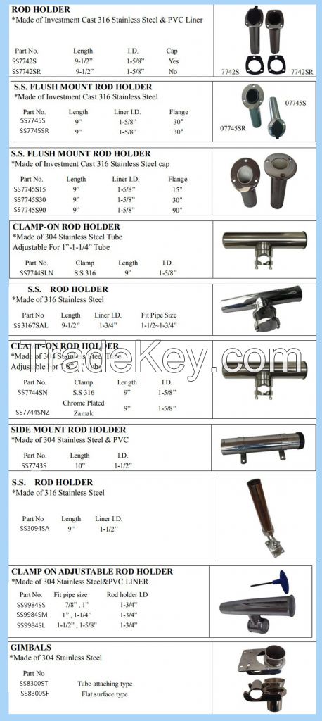 Stainless steel marine hardware factory