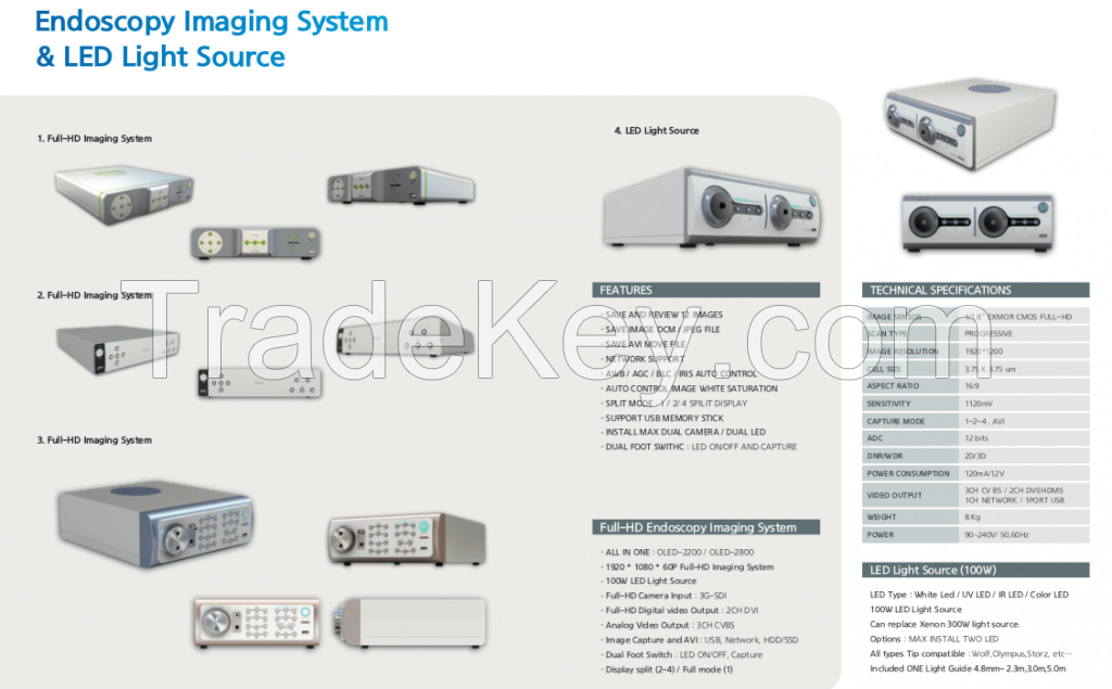 Endoscopy Imaging System & LED Light Source