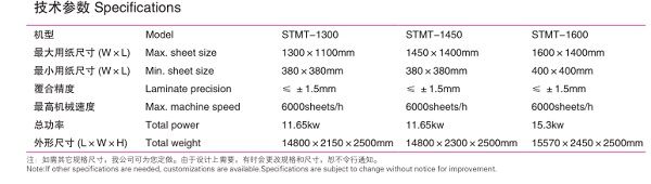 Stmt Series Automatic Flute Laminator