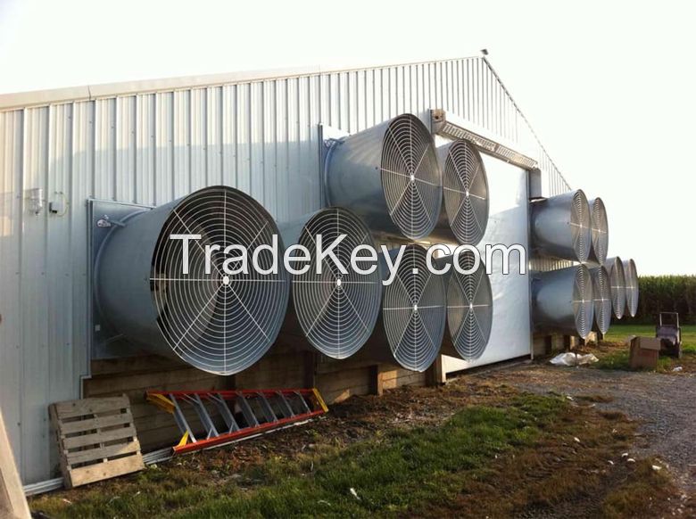 industrial heavy duty industries exhaust fan