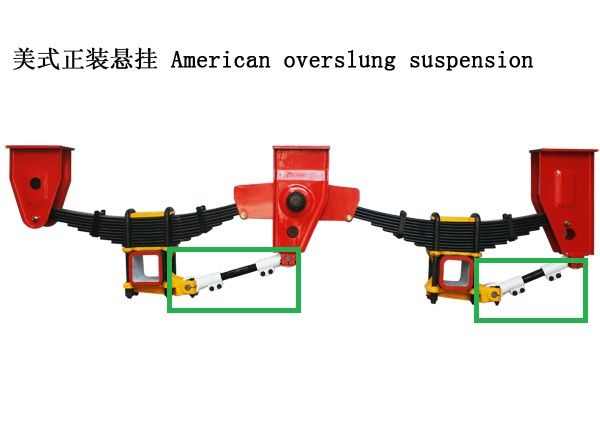 American Type suspension