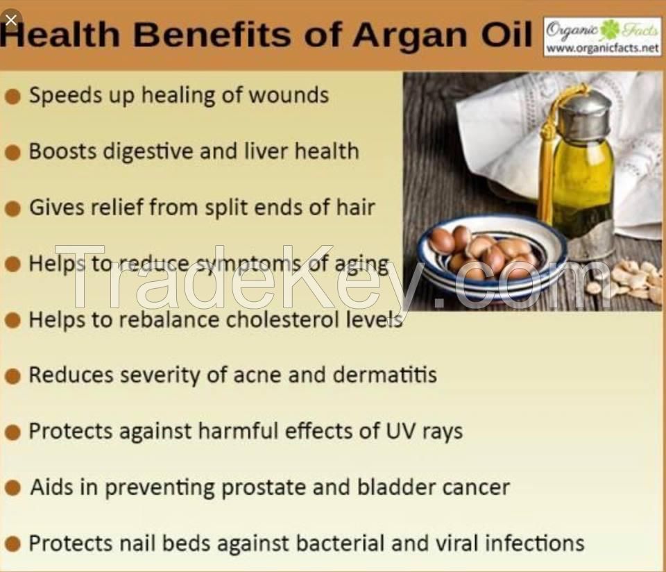 Argan Cosmetics