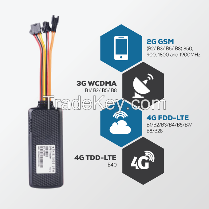 Latest Technology 4G Vehicle GPS Tracker