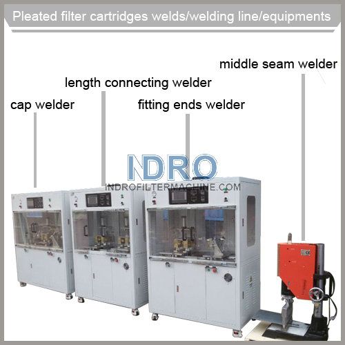 Liquid Filtration Pleated Filter Cartridge Machines/Production Line