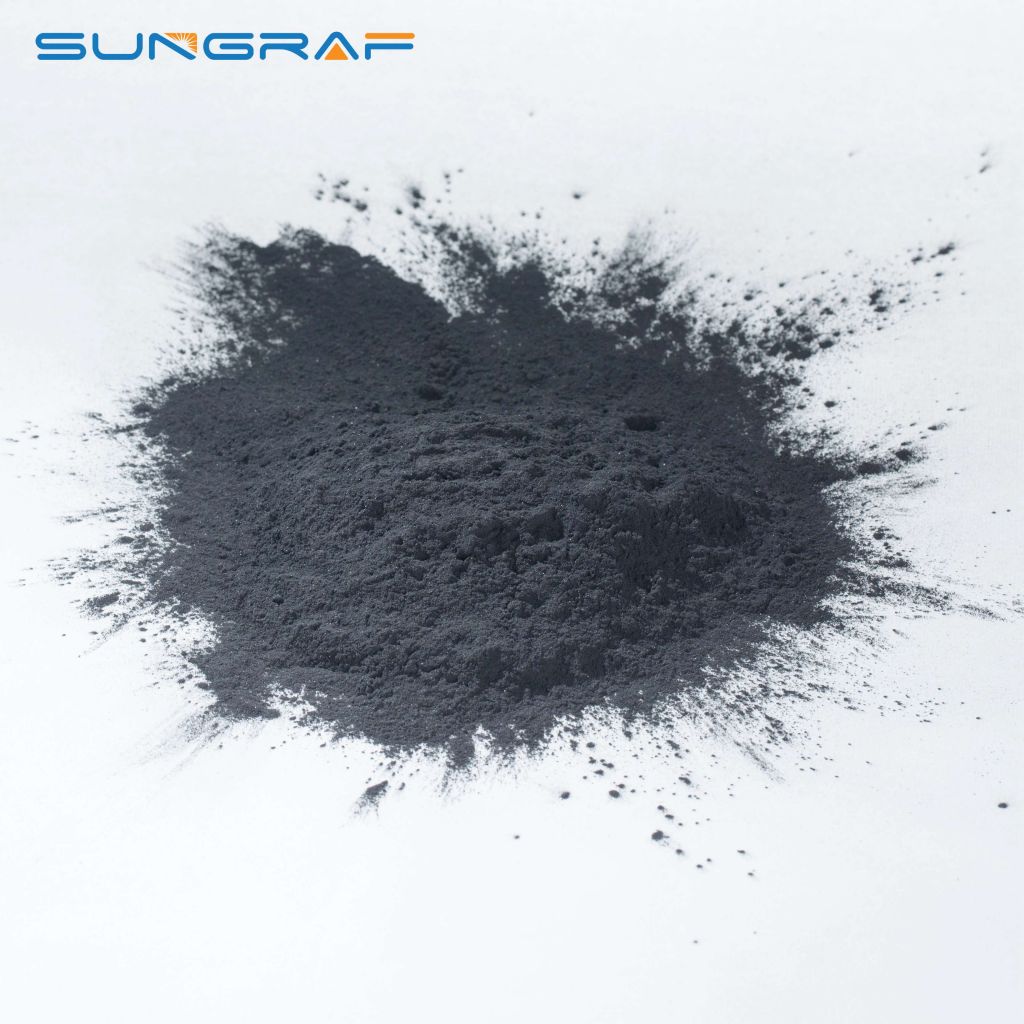 Factory Direct Micropowder Graphite