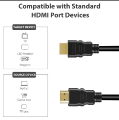 Cheap Price 1m 1.5m 3m 5m 10m 15m 20m 03m HDMI to HDMI Cable