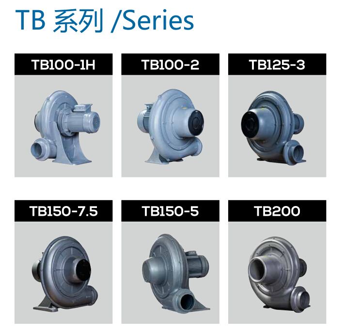 TB200-20 15KW high volume exhaust centrifugal air mover blower