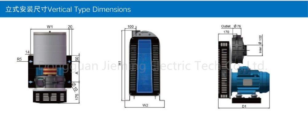 5.5KW single stage High Speed High Air Flow volume electric Centrifugal blower