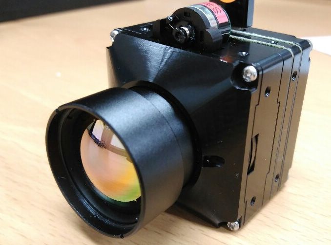 Heat Camera 50 degree / Lens / Temperature Detect, Surveillance camera, video