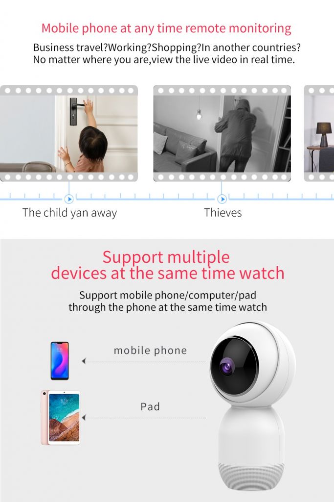 Tuya Wi-Fi 360 Degree 1080P 2MP Two-Way Audio Indoor Baby Camera