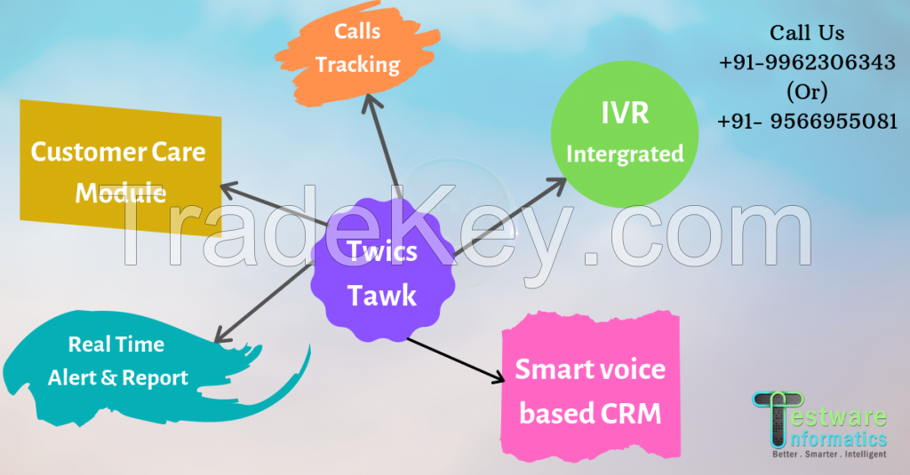 Twics Tawk - Customer Care Module