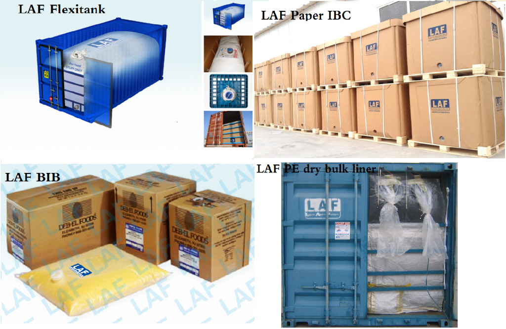 Flexitank, BIB, IBC