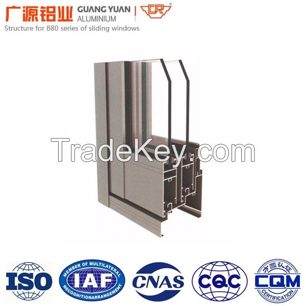 Sliding Window & Door Accessories