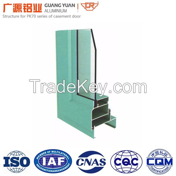 Casement Window & Door Accessories