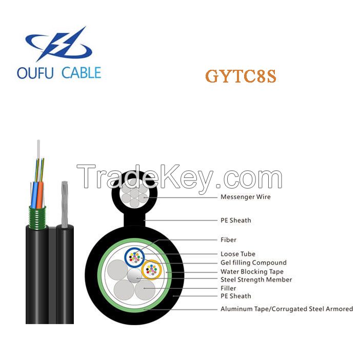 Factory Price Self-supporting Figure 8 GYTC8S 12/24 Core Fiber Optic Cable