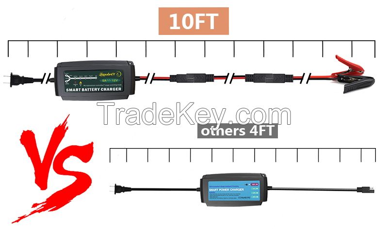 LST  5A  12V  7 stages  Vehicle /Car Battery  Charger