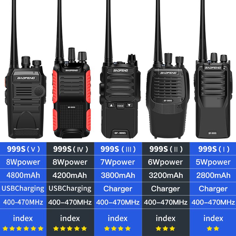 BF-999S Plus 999S Walkie Talkie Baofeng 8W /5W 4200mAh USB charger Long Distance Portable Two Way Radio Upgrade BF-888s cb