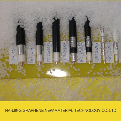 GNM1029 Physical Foaming Dielectric Raw Material