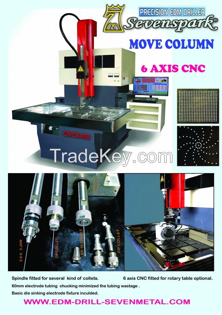 EDM DRILL, EDM DRILL CNC, EDM DRILL ATC