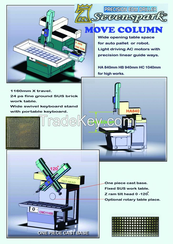 EDM DRILL, EDM DRILL CNC, EDM DRILL ATC