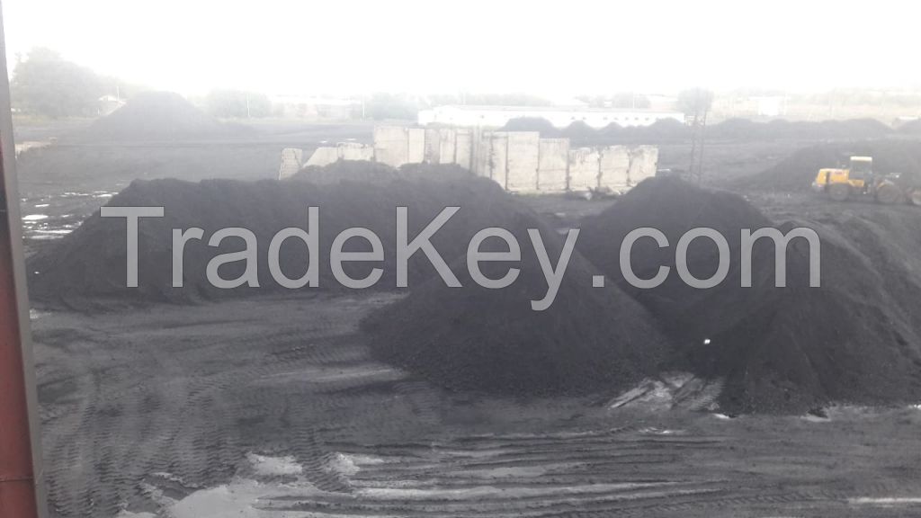 Coking coal