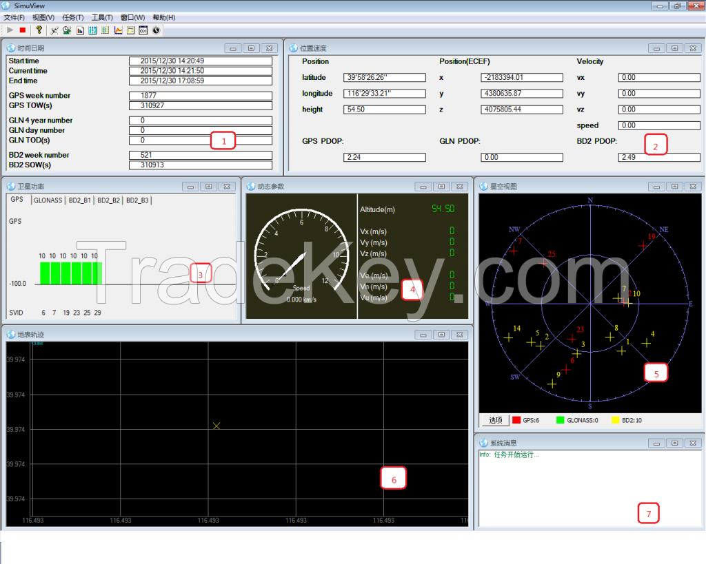 Gps/bd/glonass Signal Generator