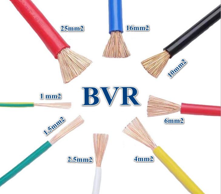 Single strand copper electrical wire bvr cable wire 4mm square wire