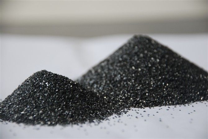 Silicon Carbide