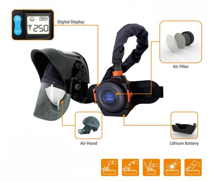 POWERED AIR PURIFYING RESPIRATOR WELDING HELMET