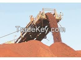 IRON ORE FINES(POWDER)