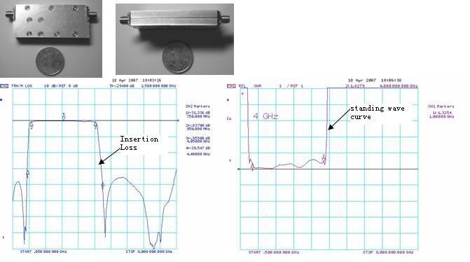 Broad band pass filters