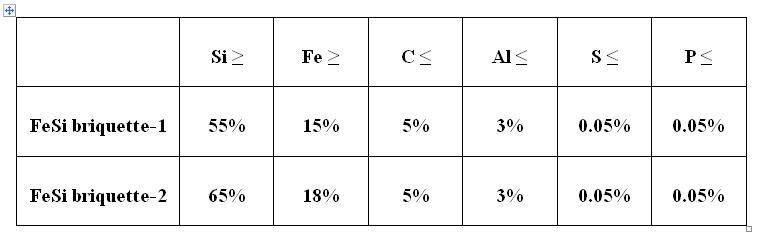 Fesi briquette