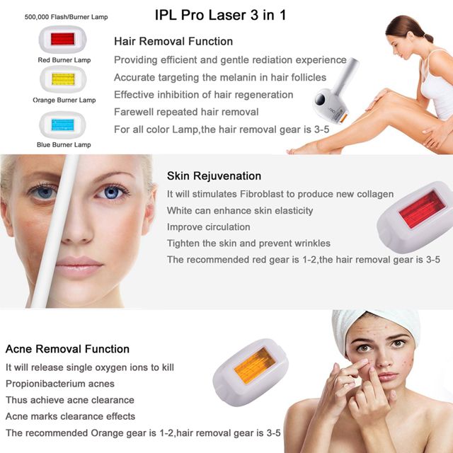 CNV Hair removal laser 3 in 1 Hair Removal Kit For Body, Face and Bikini, Home Electrolysis Permanent Hair Removal Device