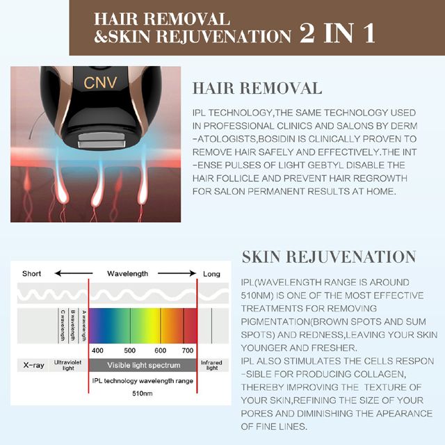 New Permanent Hair Removal For Women & Men Integrated WPL & ICE Cool & Facial Beauty 500,000 Flashes WholeBody Home Use