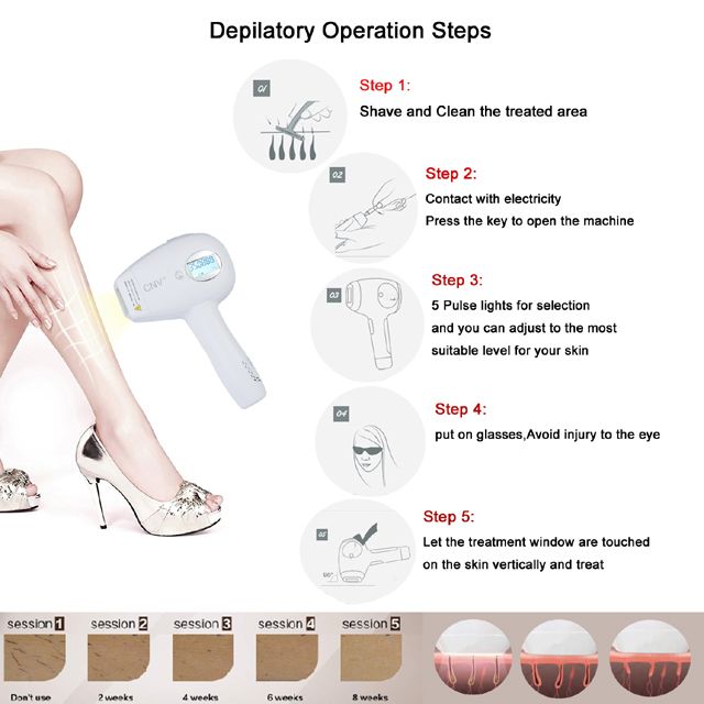 Pro Permanent Hair Removal for women WPL & Ice Compress 350000 Flashes LCD Screen Face&Body Home Use
