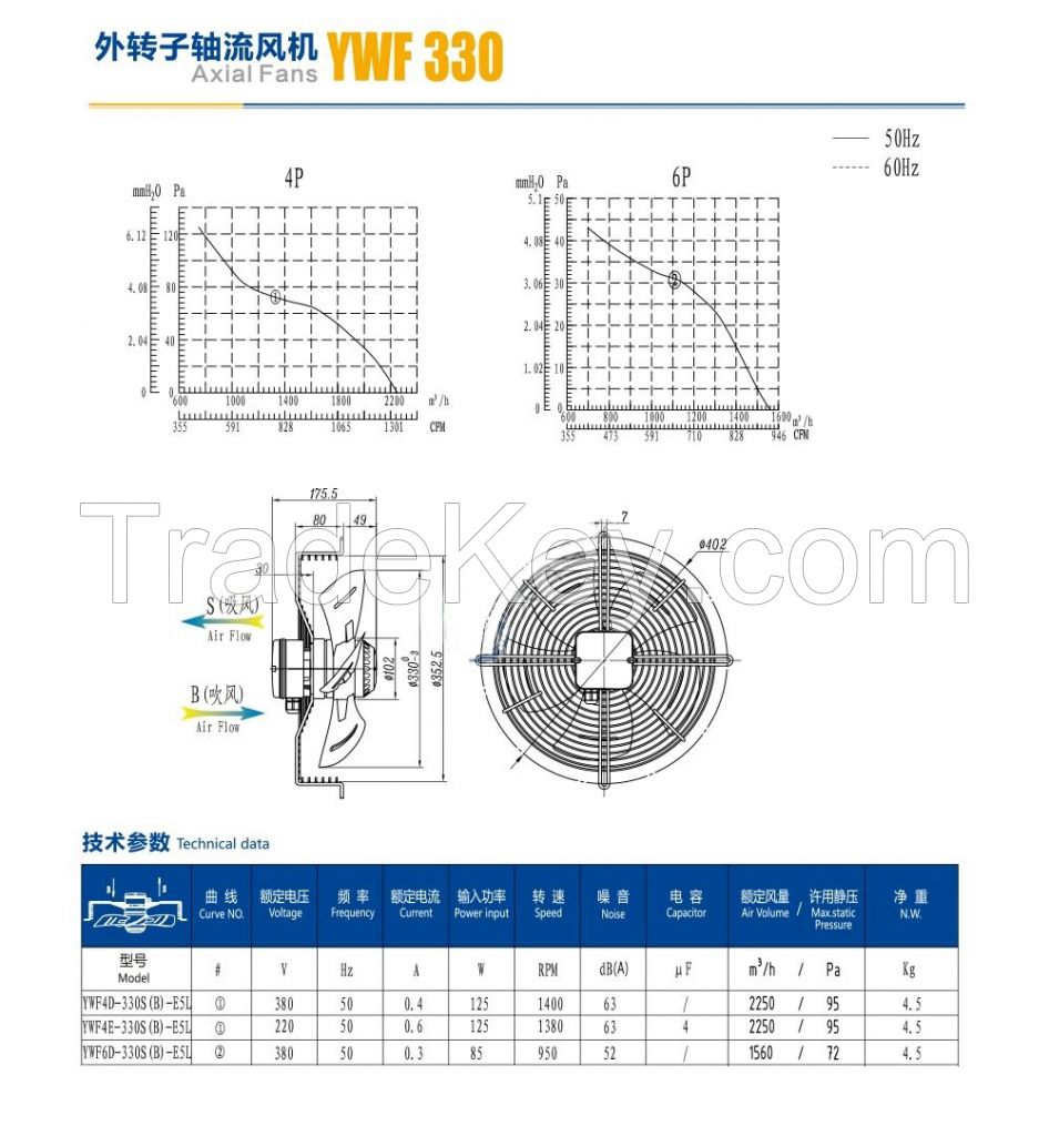 YWF-330