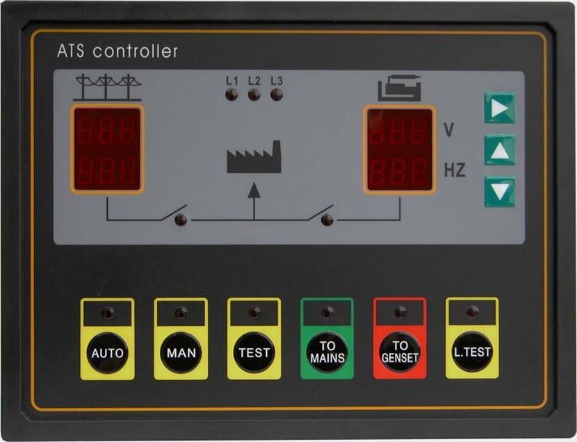 How To Use Controller On Ats